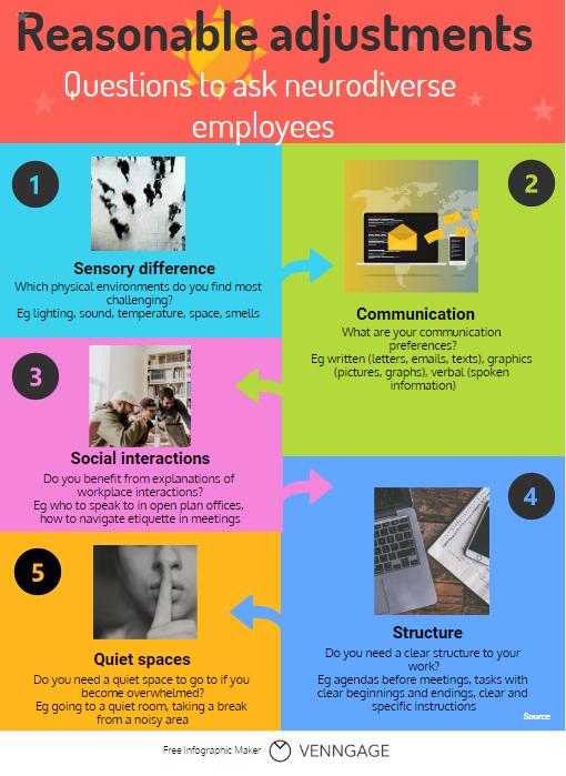 How Can I Support An Autistic Colleague Or Employee Living Autism