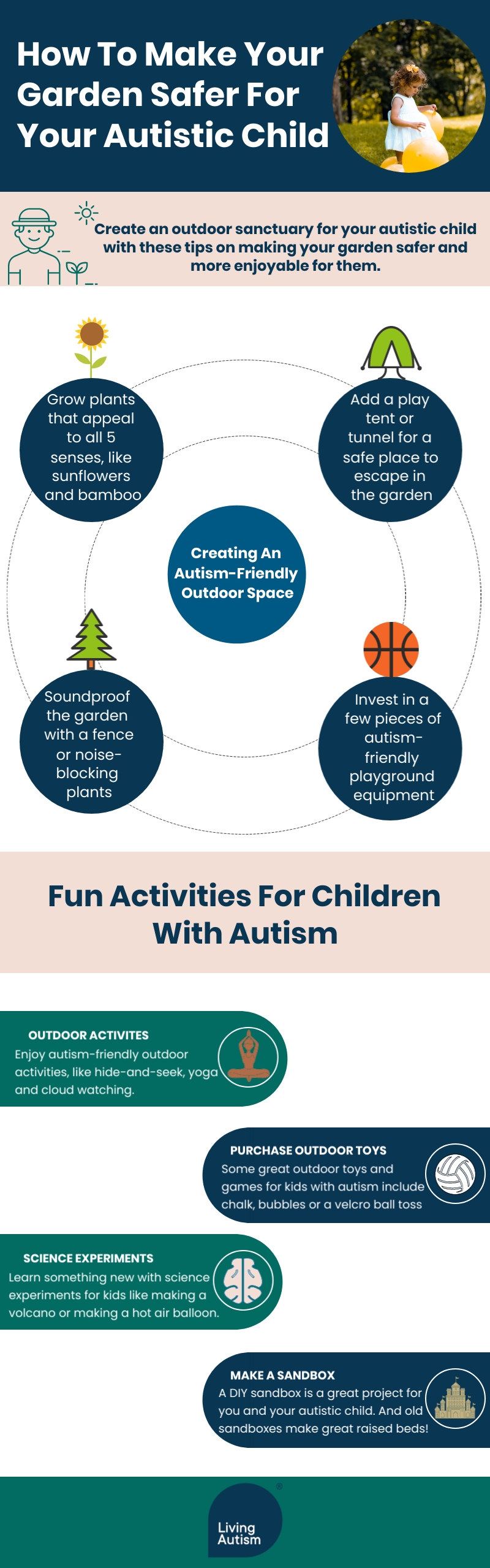 5 Sensory-Friendly Life Hacks for Children with Autism — Global Education  Therapy